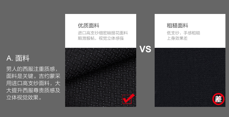 五洲之星面料對比