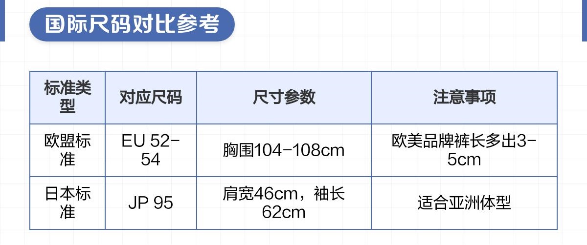 校服定制的180國(guó)際尺碼對(duì)比參考.jpeg